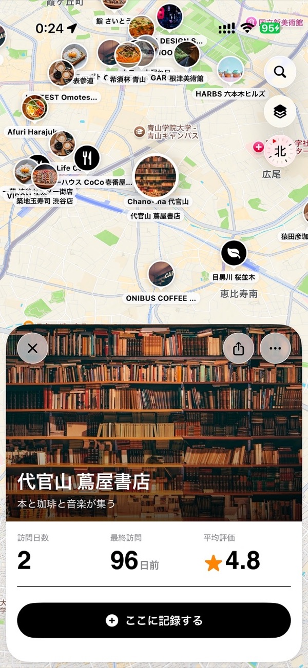 スポット詳細。カバー写真と訪問日数・最終訪問・平均評価
